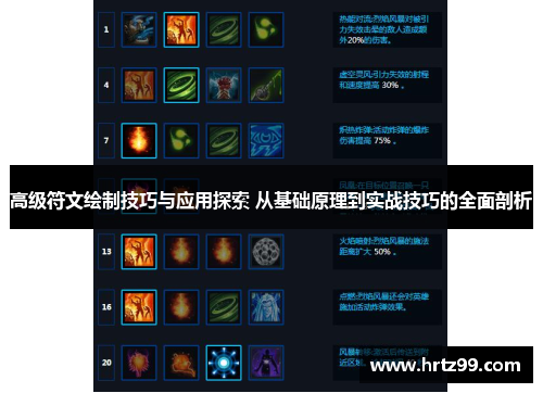 高级符文绘制技巧与应用探索 从基础原理到实战技巧的全面剖析